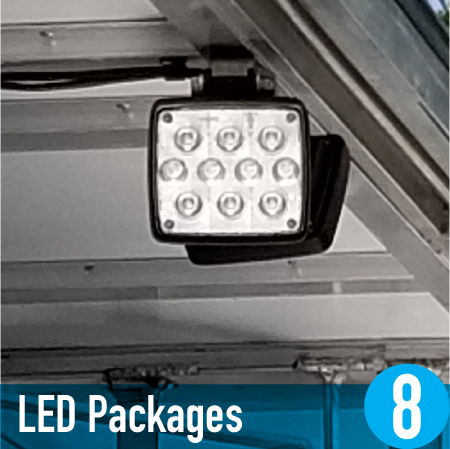 LED Packages